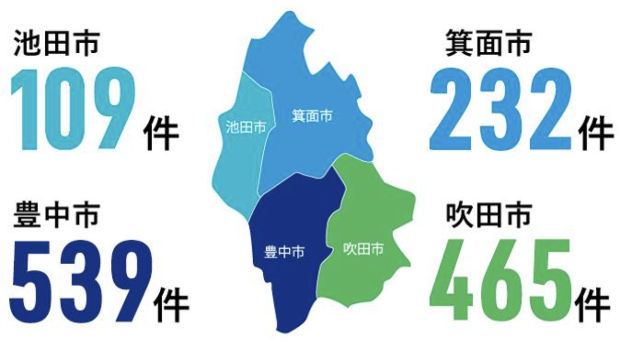 #26 大阪府済生会千里病院 千里救命救急センター[大阪府]
